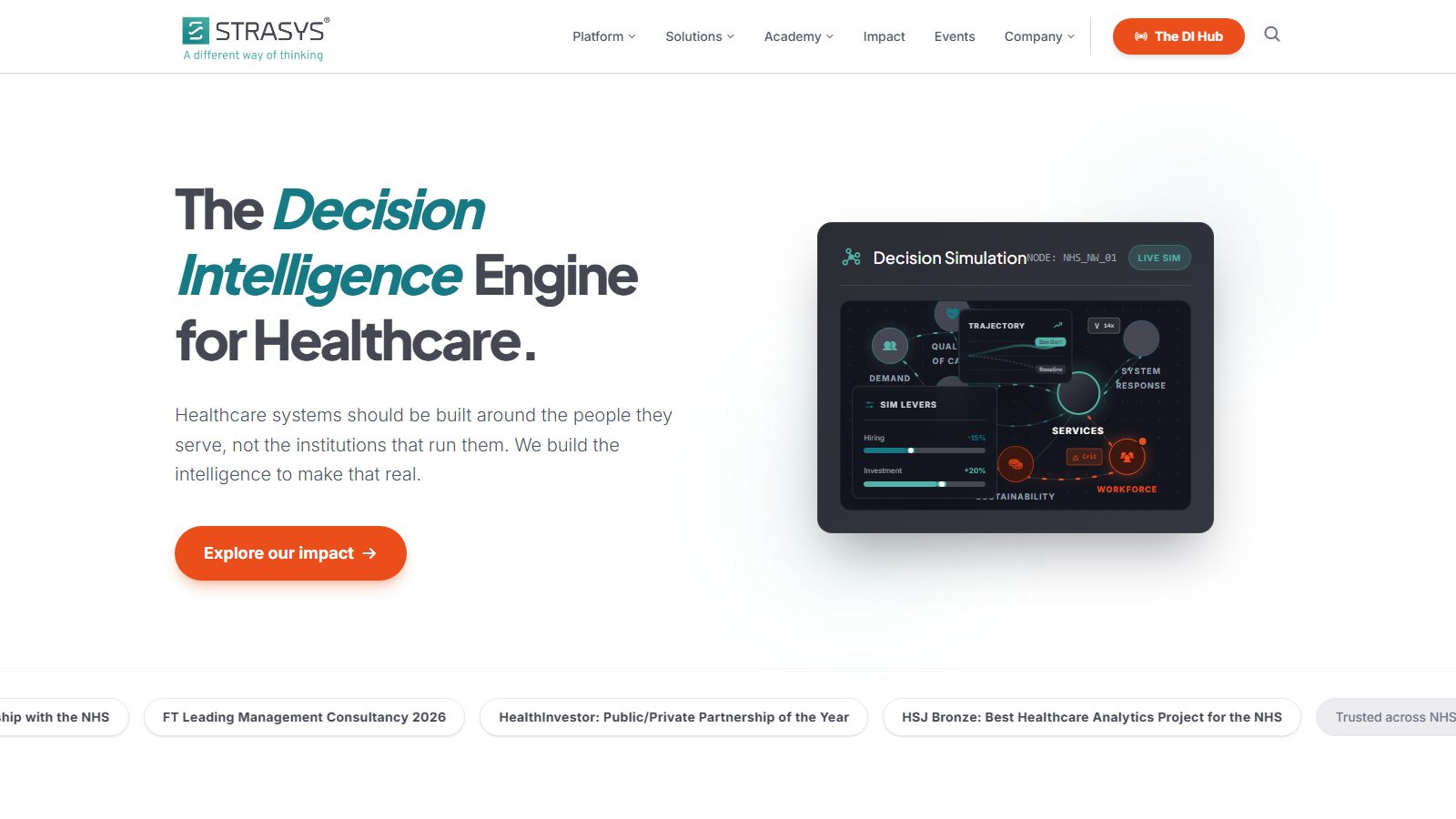 Strasys. website screenshot